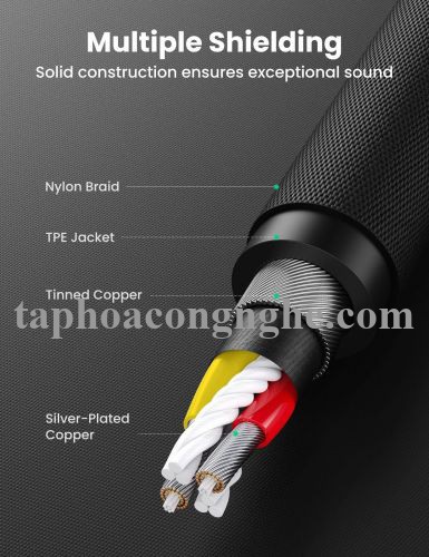 Ugreen 10116 3M 2 đầu 3.5mm dương màu Đen Cáp âm thanh cao cấp AV150 30010116